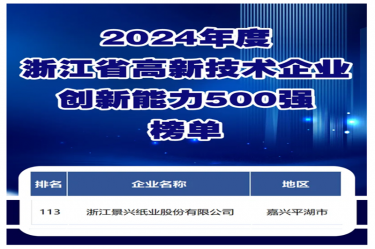喜报！南宫ng28入选浙江省高新技术企业创新能力500强榜单